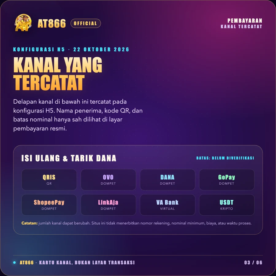 Kartu delapan kanal pembayaran yang tercatat pada konfigurasi H5 22 Oktober 2026